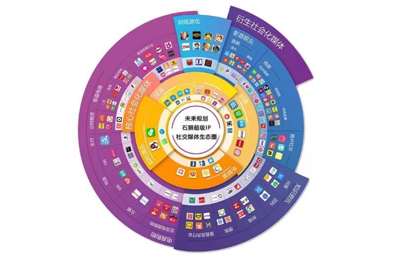 石狮网站建设